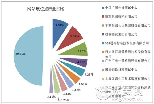2024年第三季度會(huì)員互聯(lián)網(wǎng)營銷關(guān)鍵數(shù)據(jù)盤點(diǎn)與銷售洞察
